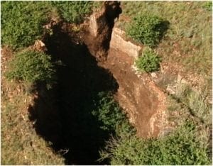 Sinkholes