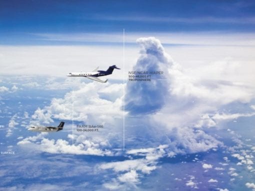 Biomass burning plays a larger role in climate change