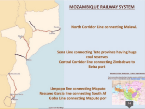 Mozambique railways map