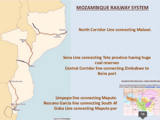 Mozambique railways map