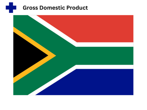 Gross Domestic Product South Africa 2025
