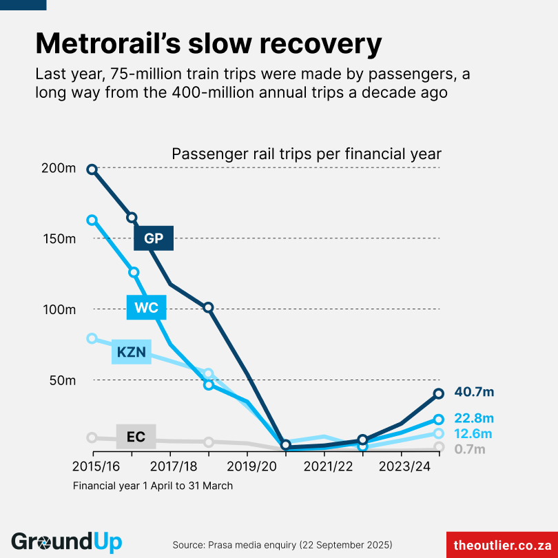 23_september_metrorail_edits_on_25_september_10_48
