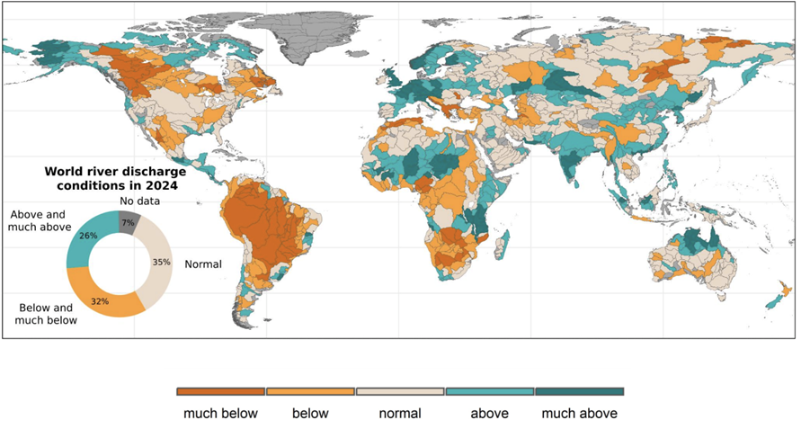 World river discharge conditions in 2024
