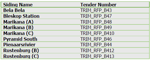 Transnet sliding name table