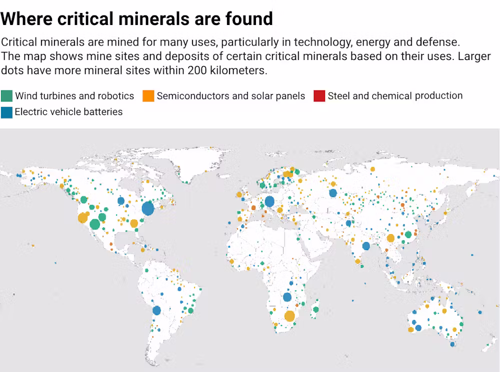 Source: United Nations University Institute for Water, Environment and Health