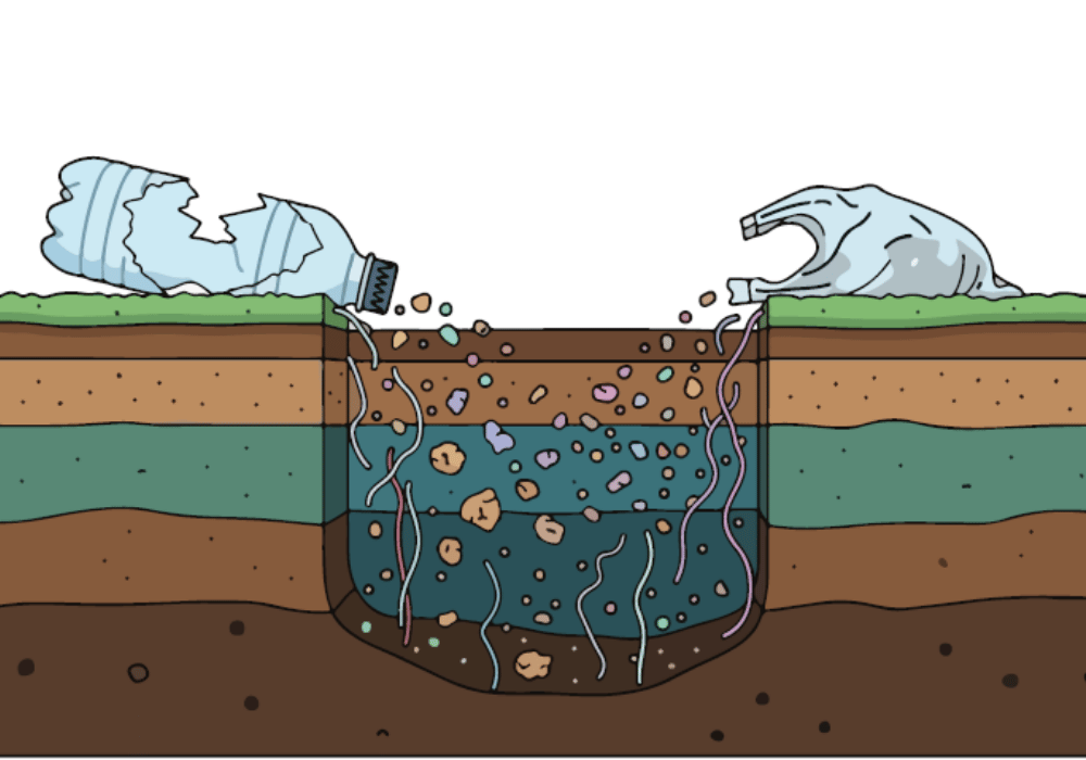 groundwater contamination