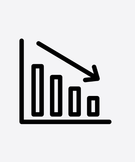 Declining performance