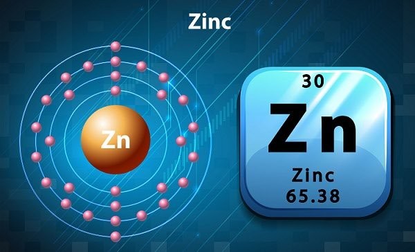 Zinc is the key element behind durable corrosion protection for steel structures.