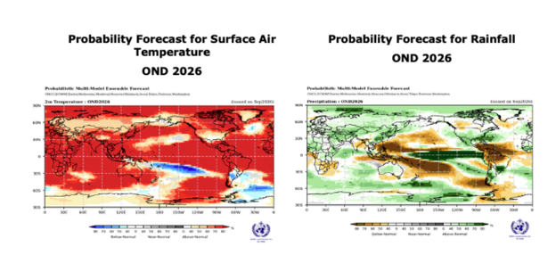 Probabilistic forecasts of surface air temperature for October-December 2026